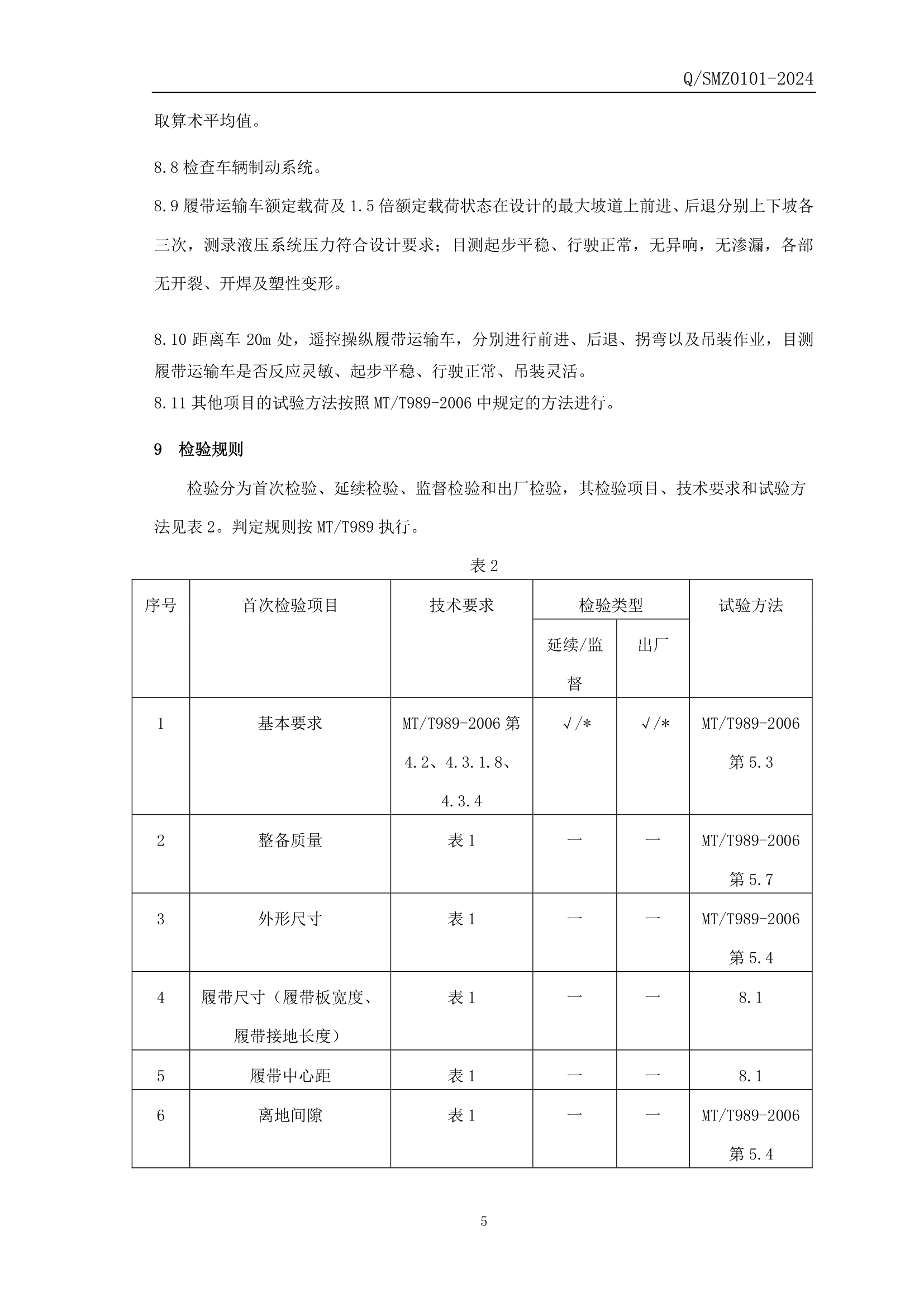 WCL3Y防爆柴油机履带运输车企业标准-6.png
